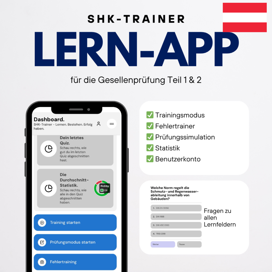 IuG Trainer – WebApp für deine IuG Prüfungsvorbereitung LAP Österreich