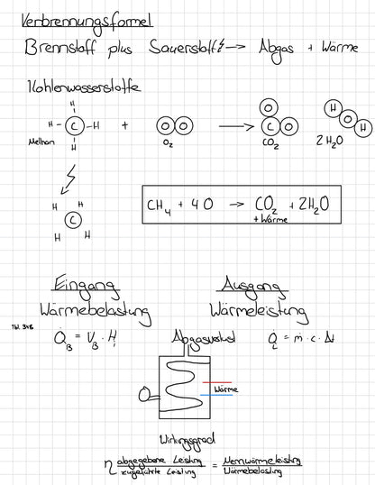 SHK Gesellenprüfung Teil 2 – Das Komplett-Lernpaket (100 Seiten PDF) inkl. Prüfungsfragen