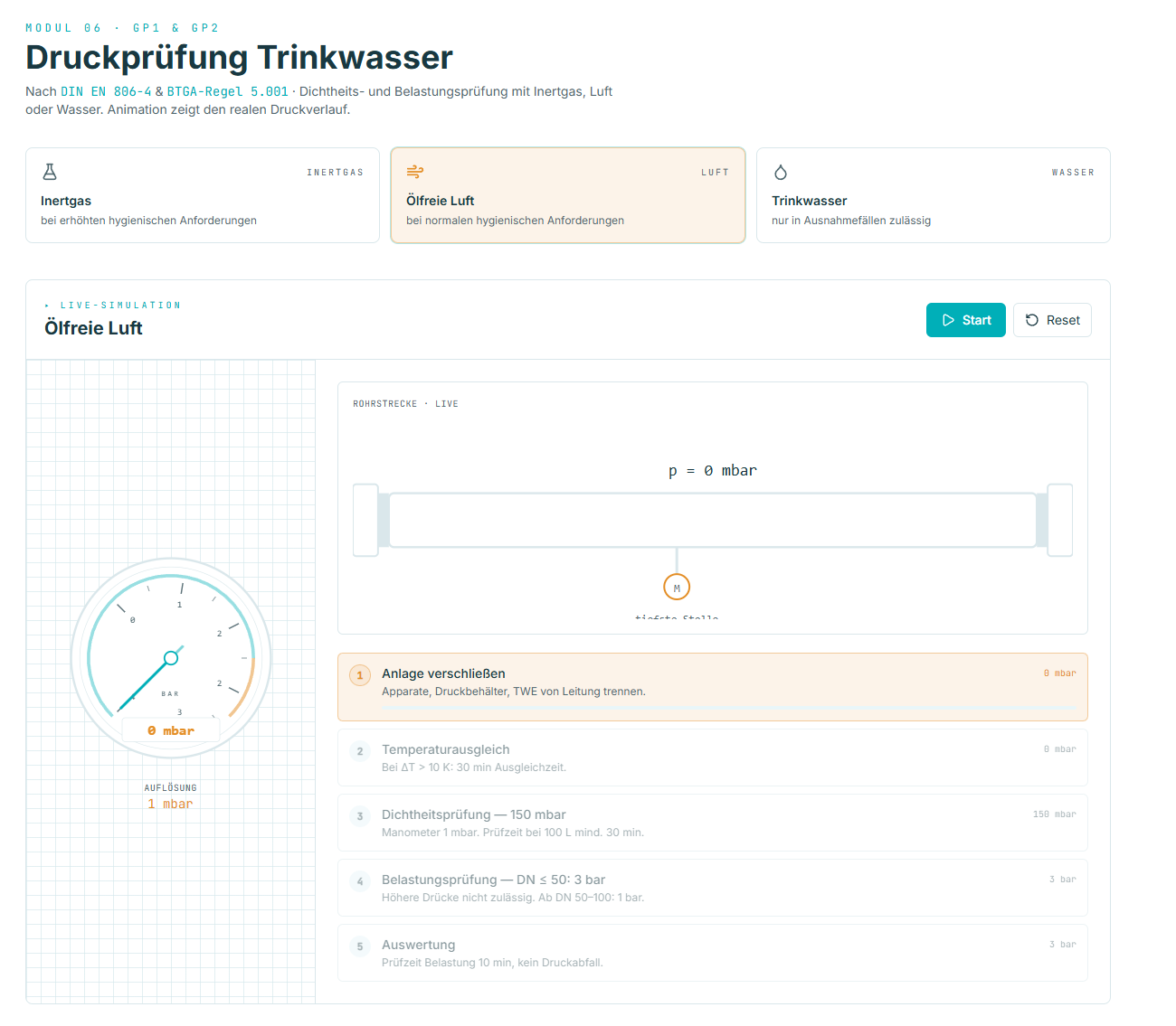 SHK-Prüfungs-Bundle – Gesellenprüfung (1+2) + WiSo + Trainer-App